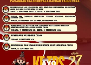 22 September, KPU Kaltim Tetapkan Calon Gubernur dan Undi Nomor Urut