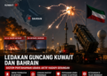 Kuwait dan Bahrain Dilaporkan Diguncang Ledakan, Otoritas Aktifkan Sistem Pertahanan dan Sirene Peringatan