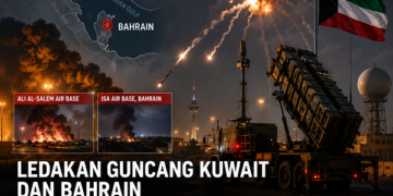 Kuwait dan Bahrain Dilaporkan Diguncang Ledakan, Otoritas Aktifkan Sistem Pertahanan dan Sirene Peringatan